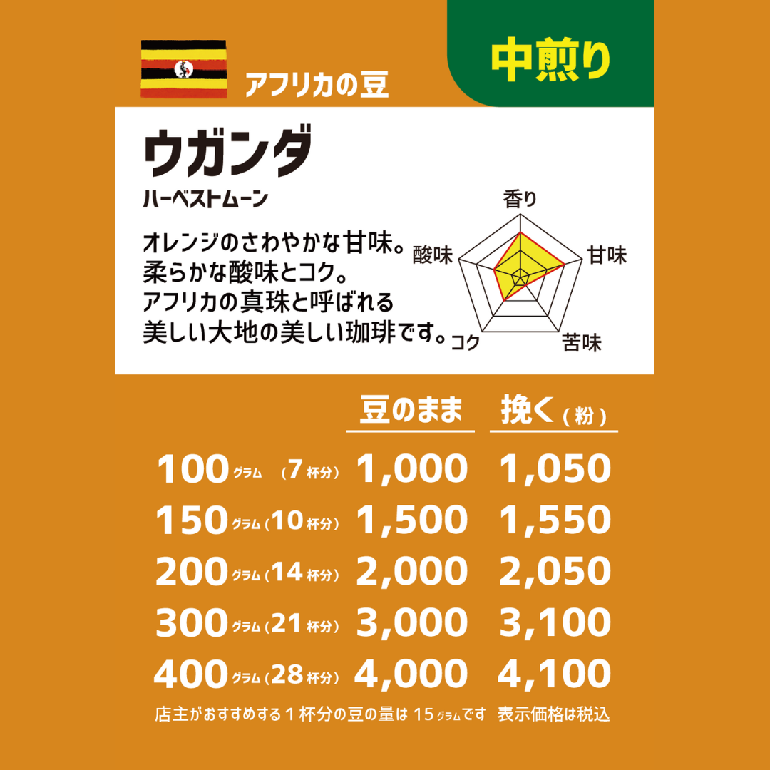 uganda価格改定_20250801_2.png