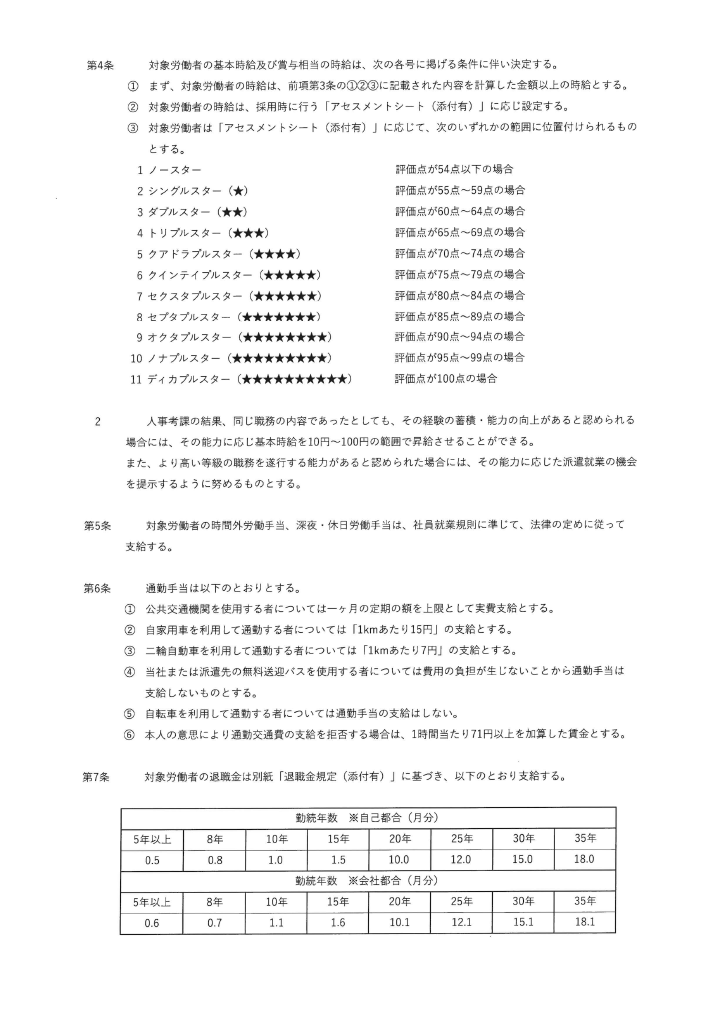 労働者派遣法第30条の4第1項の規定に基づく労使協定-2.png