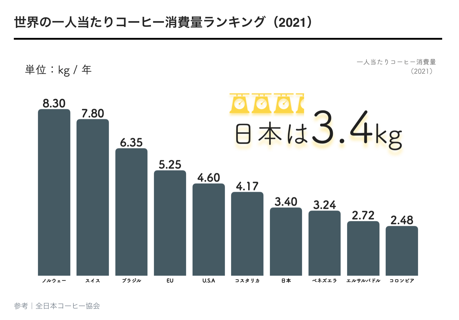 スクリーンショット 2024-11-05 21.41.53.png