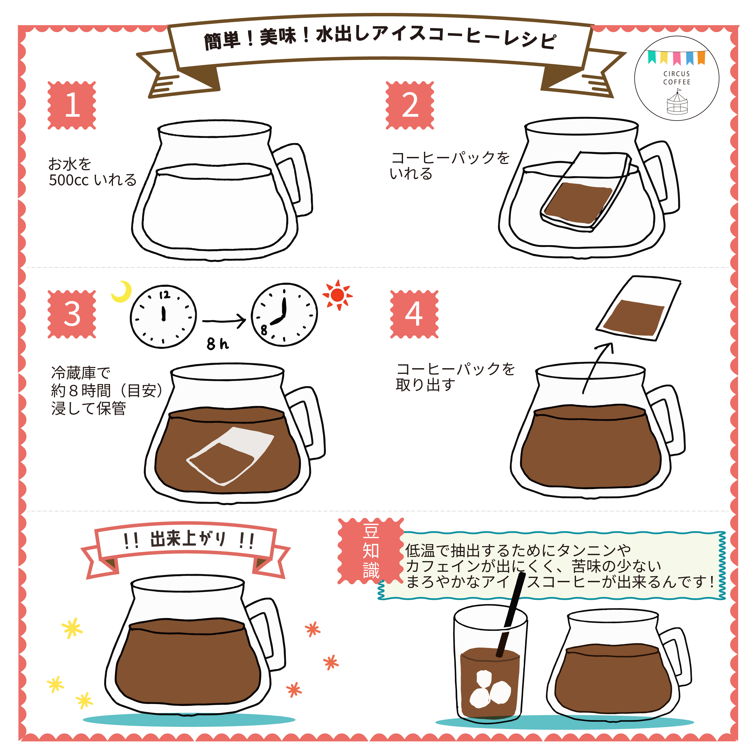 アイスコーヒー.jpg