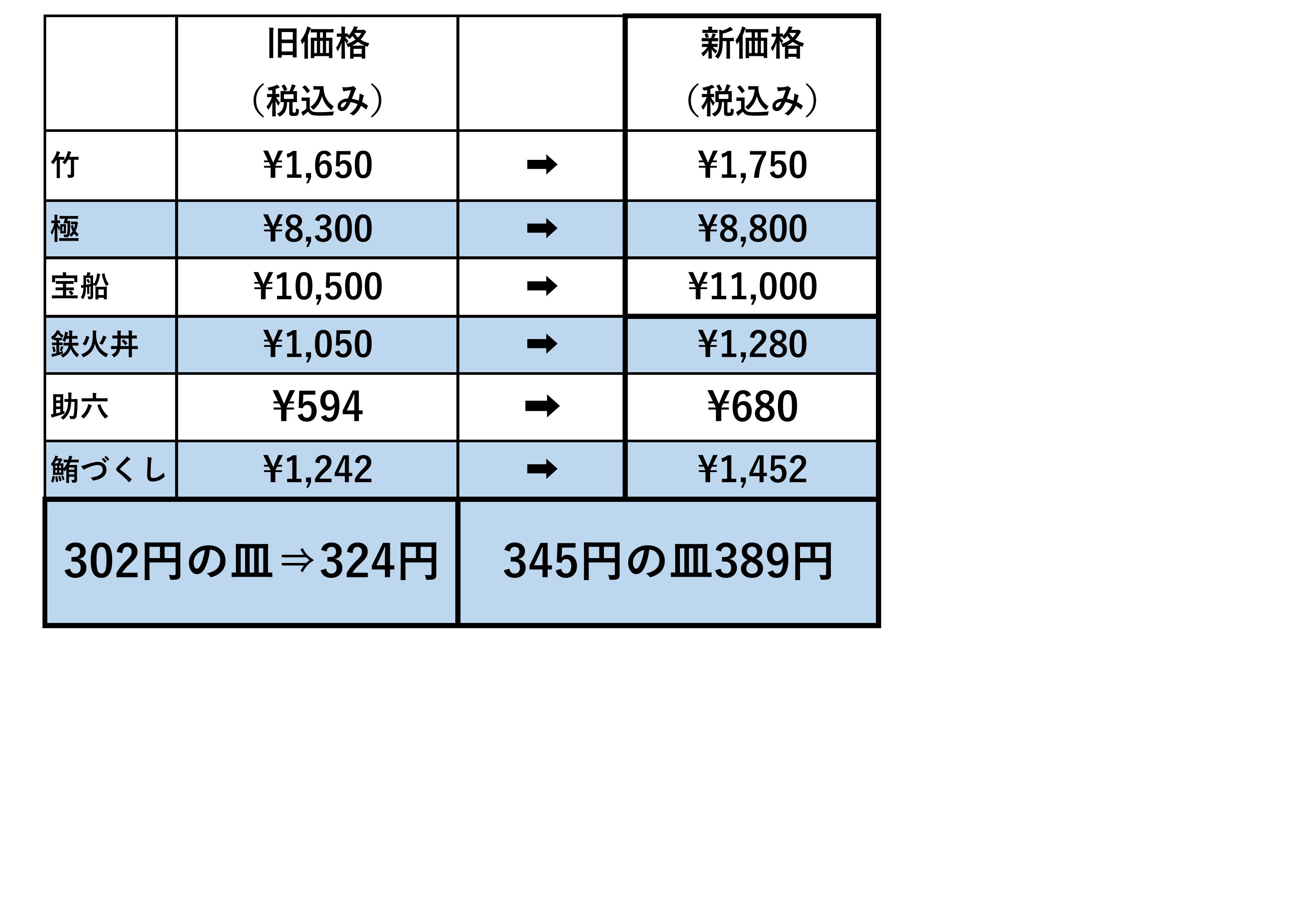 (jpeg)2025年10月価格改定hp用①.jpg